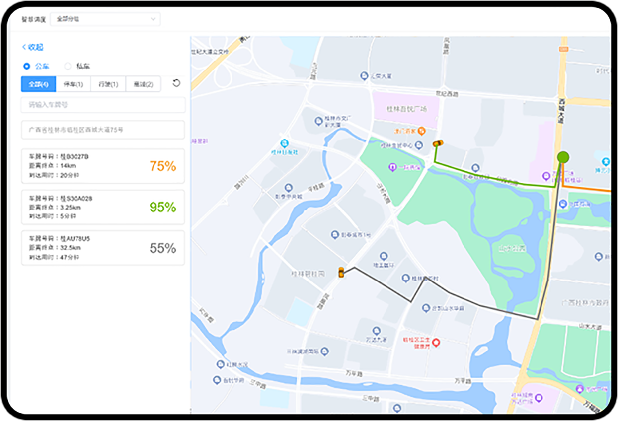 AI多目标权重算法