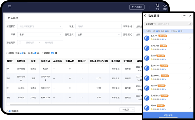 私车管理