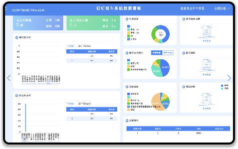 易企班车